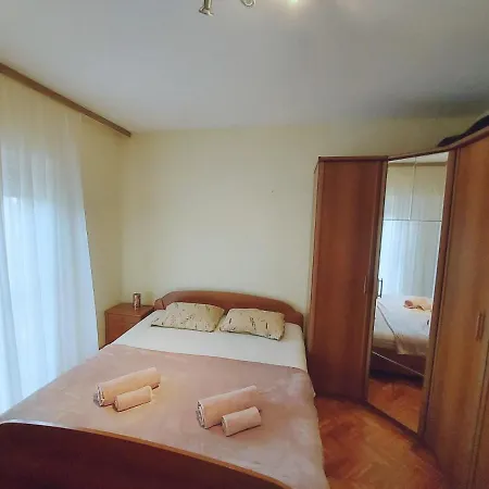 Konfidenca *